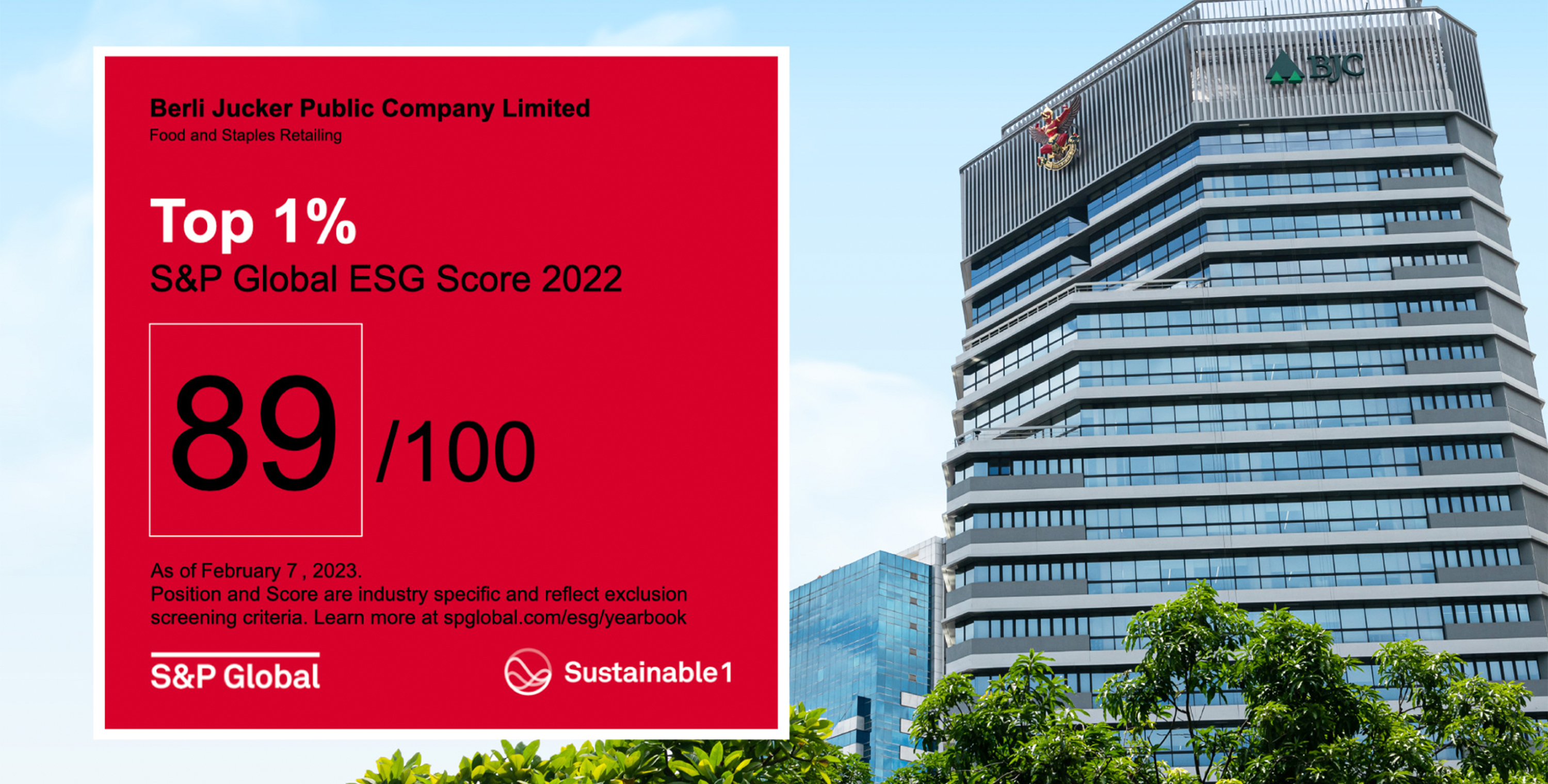 BJC Ranked First in DJSI with the World’s Highest Score in History of the Food & Staples Retailing Industry